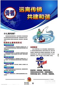 如何在线查询直销企业与直销员真伪 一份商务信息咨询指南