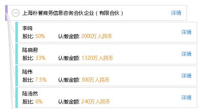 上海朴誉商务信息咨询合伙企业（有限合伙） 专业商务信息咨询服务解析